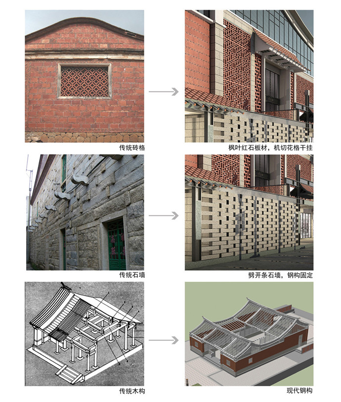 尊龙人生就是博·Z6「中国区」首页官网