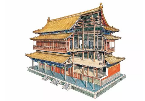 51其中国古修建，，，他用20年时间，，，一个一个开膛破肚